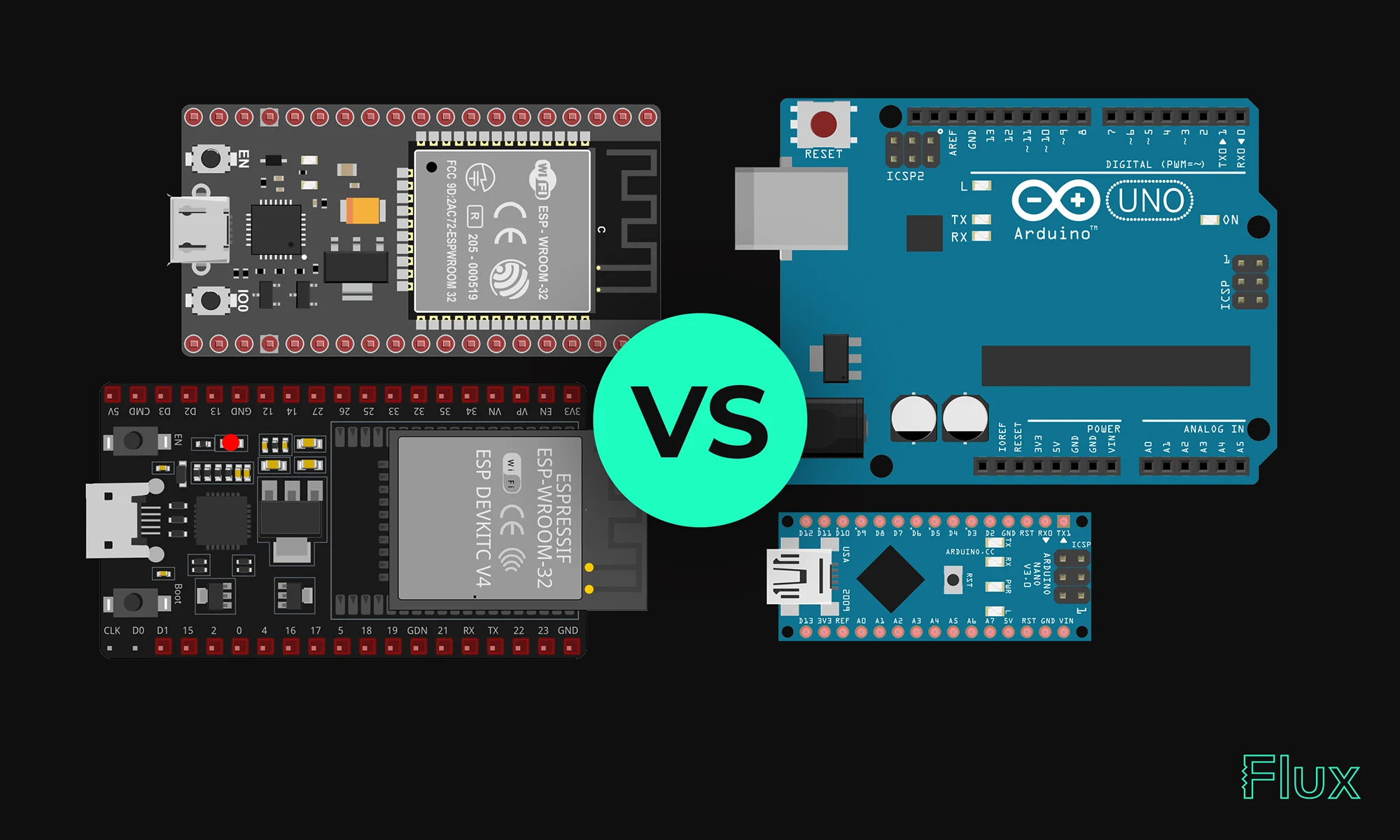 ESP32 vs Arduino: Key Differences & Which to Choose?
