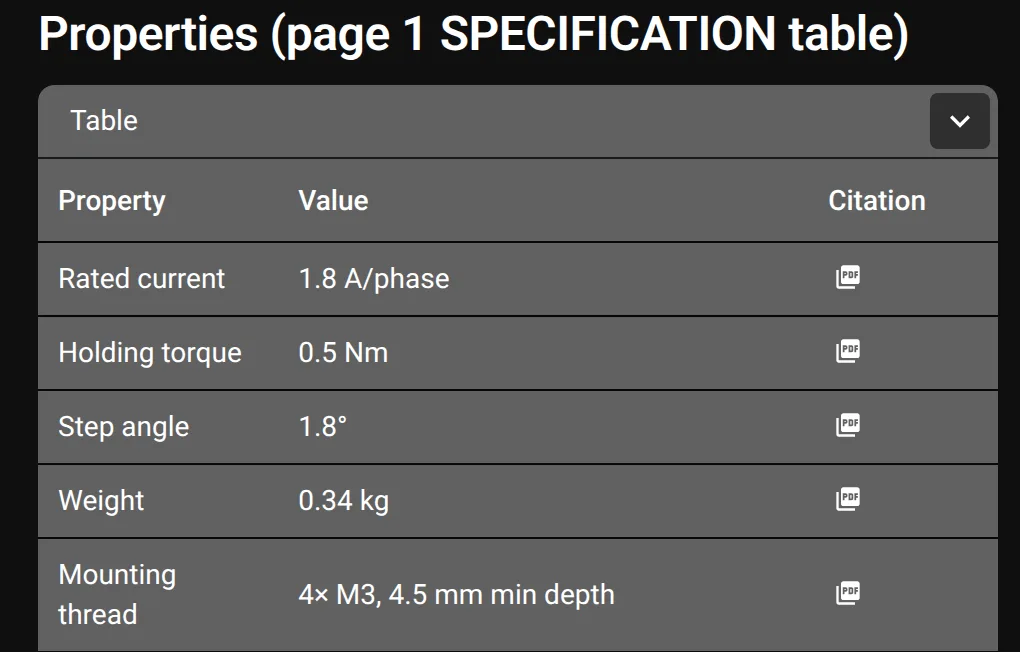 Motor properties that the Flux AI engineer read from the datasheet specification table: rated current, holding torque, step angle, weight, and mounting thread, each with a citation