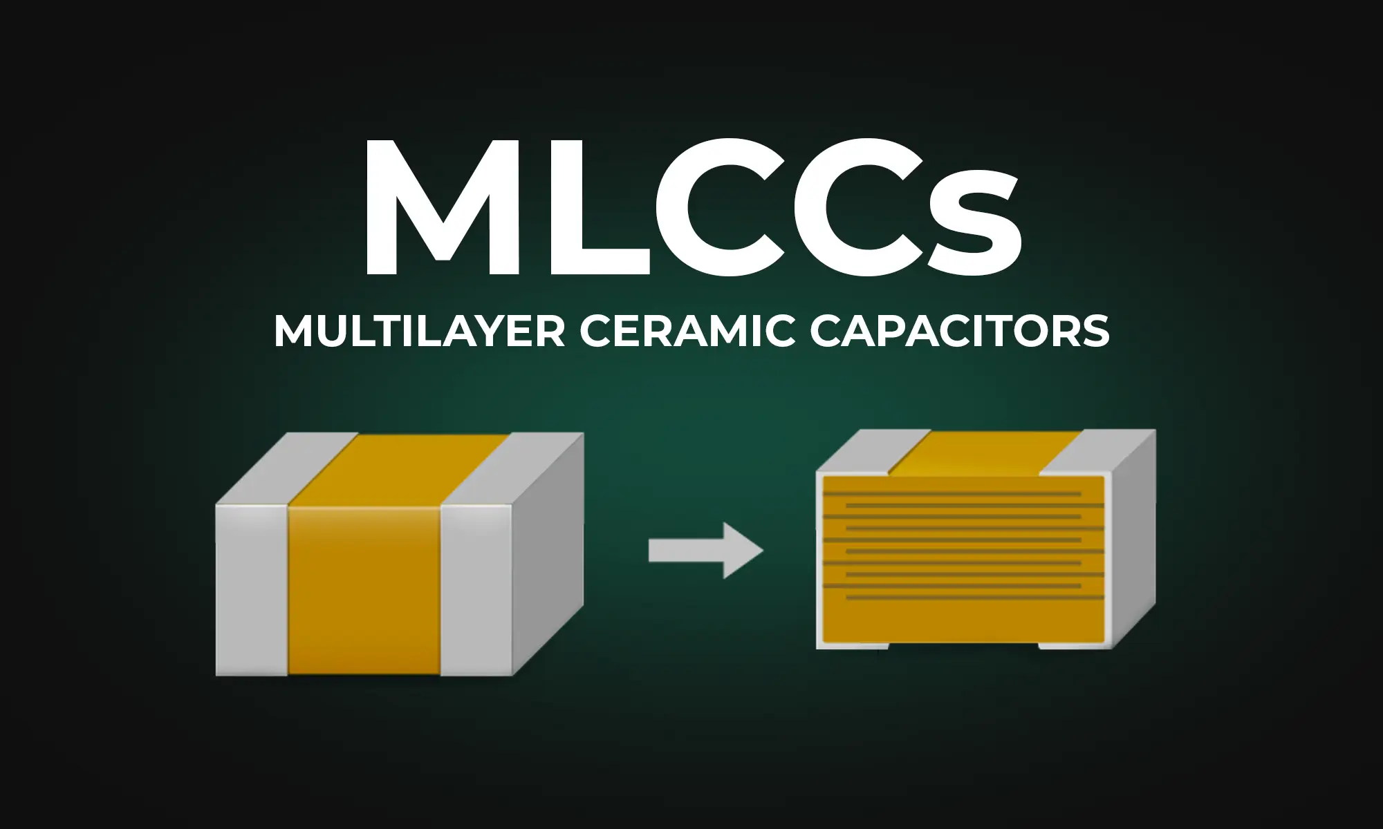 What Is a Multilayer Ceramic Capacitor (MLCC)?