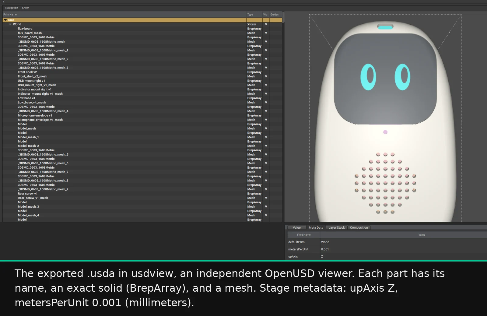 The exported Mini Muse .usda in usdview, with named parts, exact solids, upAxis Z and metersPerUnit 0.001