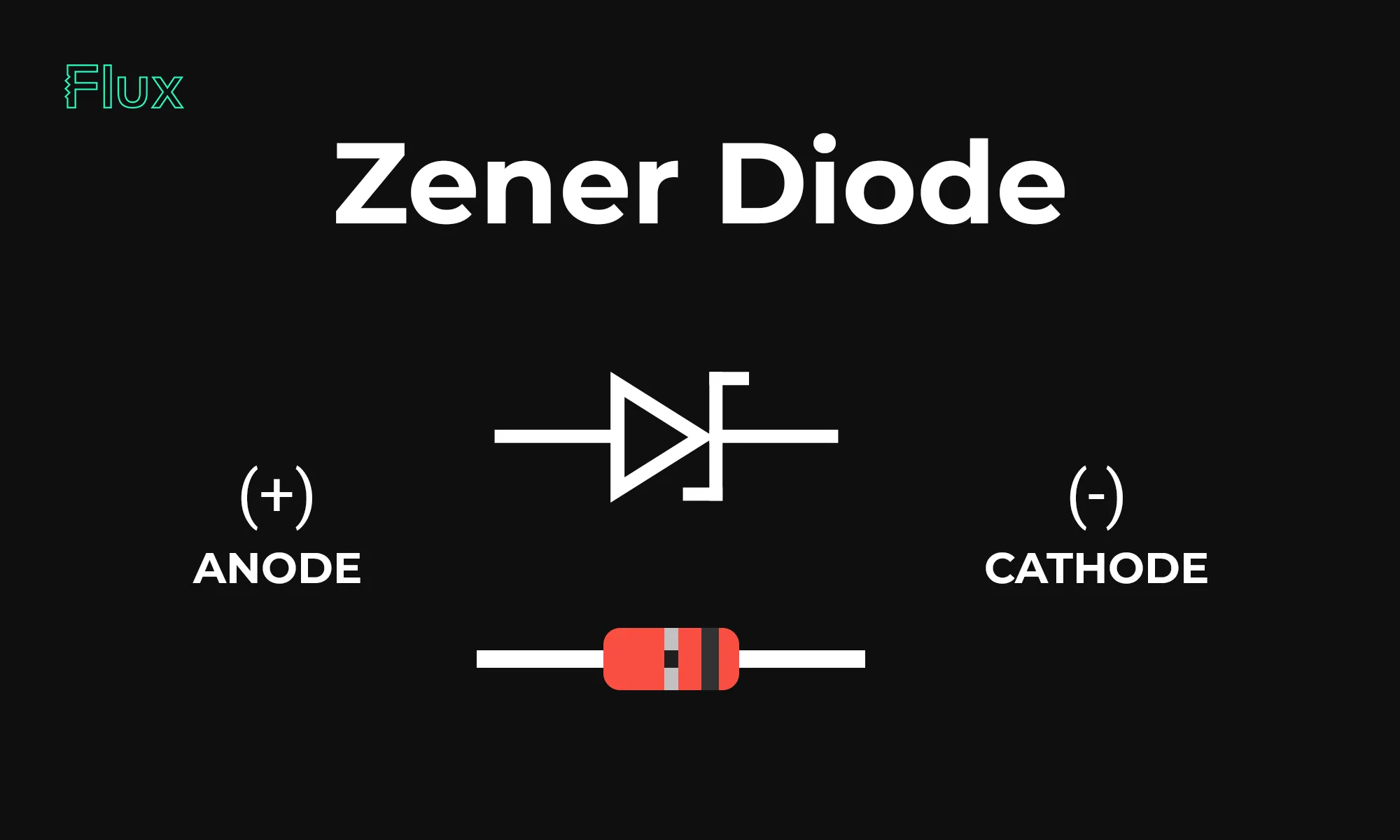 What Is a Zener Diode? How It Works and Where It’s Used