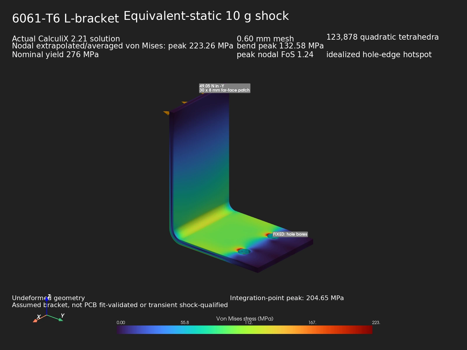 Stress analysis of an aluminum bracket