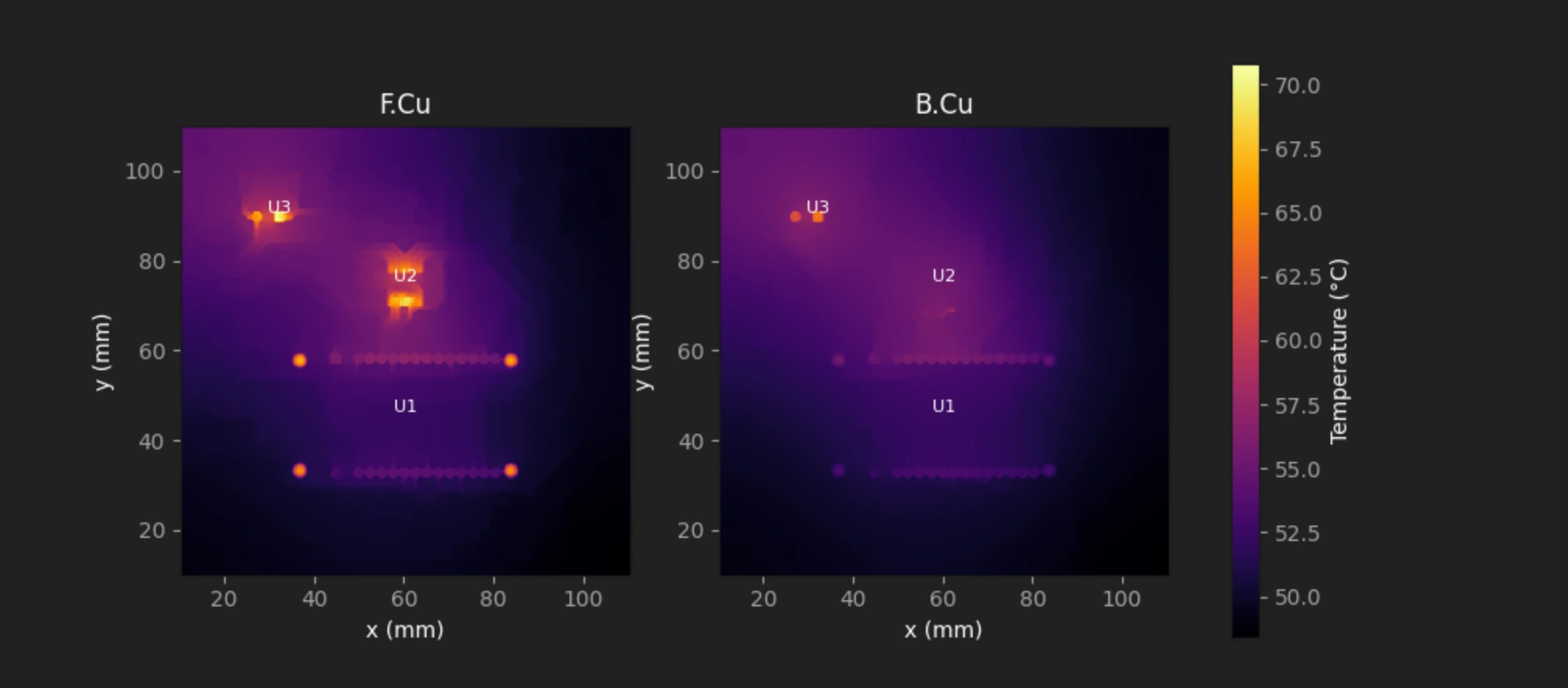 Thermal map of top and bottom copper