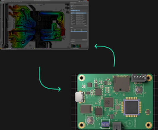 Altium to Flux transition screenshots